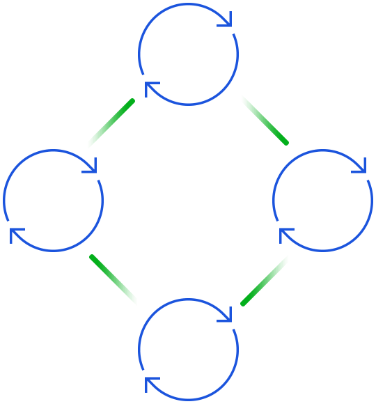 https://farmtechorg.com/wp-content/uploads/2020/11/process_scheme_home_02.png